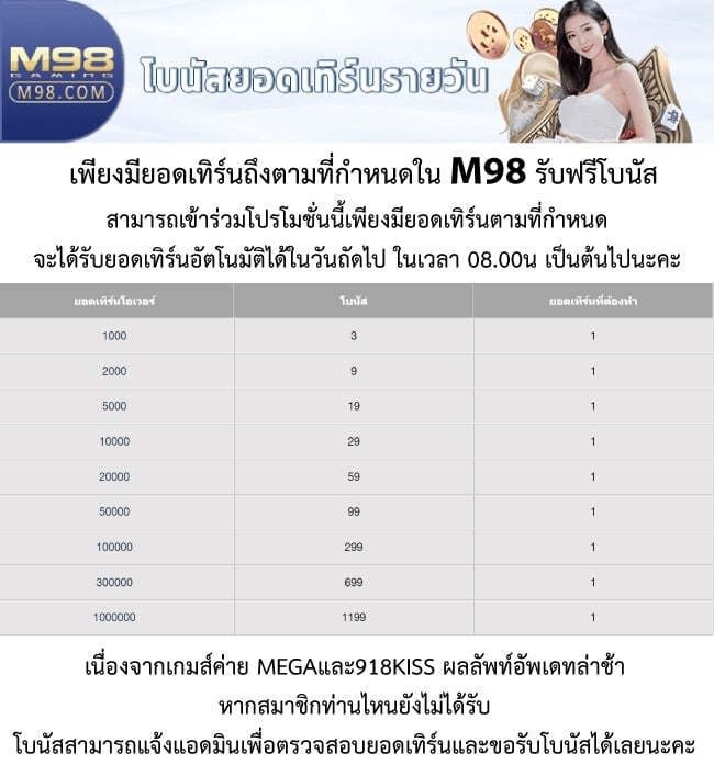 โปร-m98-คาสิโน-4