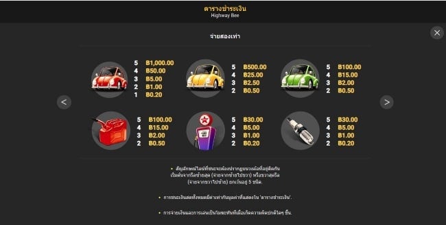 Highway Bee เกมทำเงินคุณภาพ