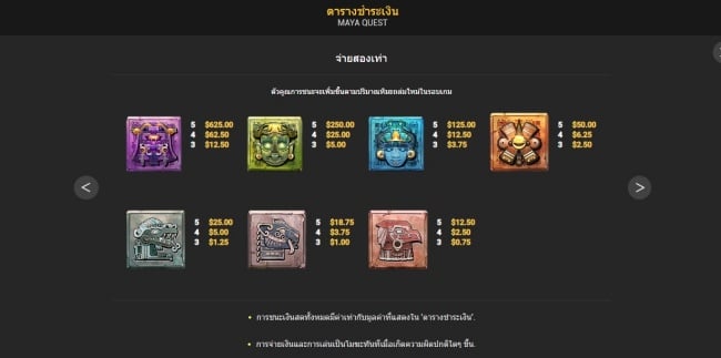 MAYA QUEST เกมสล็อต